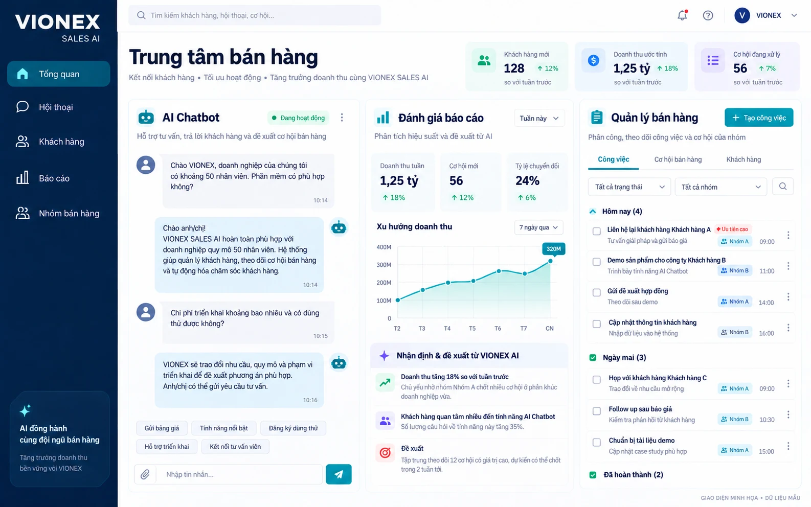 Giao diện minh họa VIONEX SALES AI